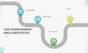 Your Trading Roadmap