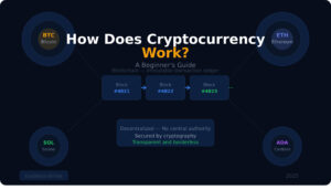 How does cryptocurrency work a beginners guide Trade Era