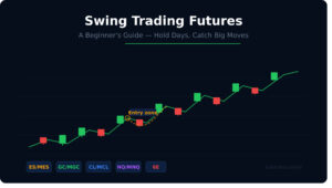 Swing trading futures beginners guide strategies and risk management