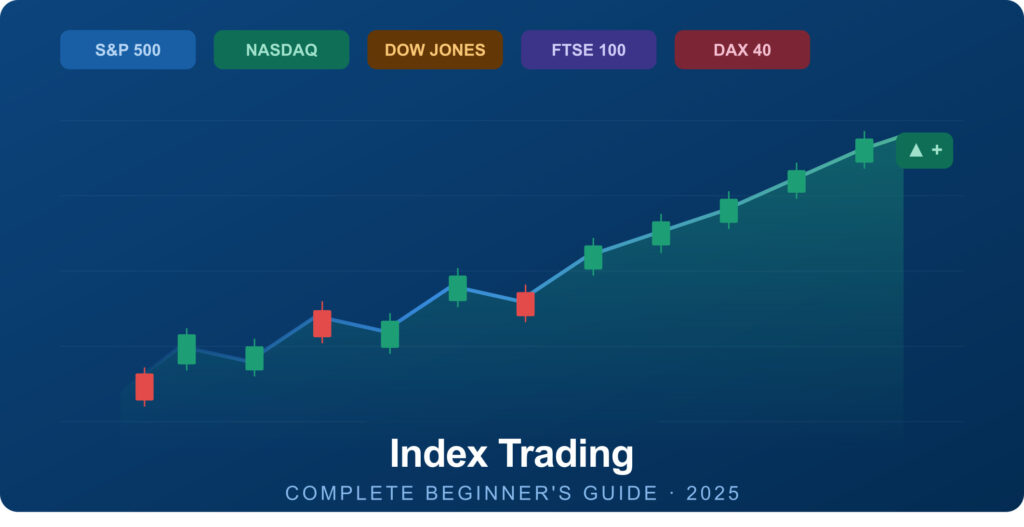 Trading Platforms: Features, Types, and Top Examples