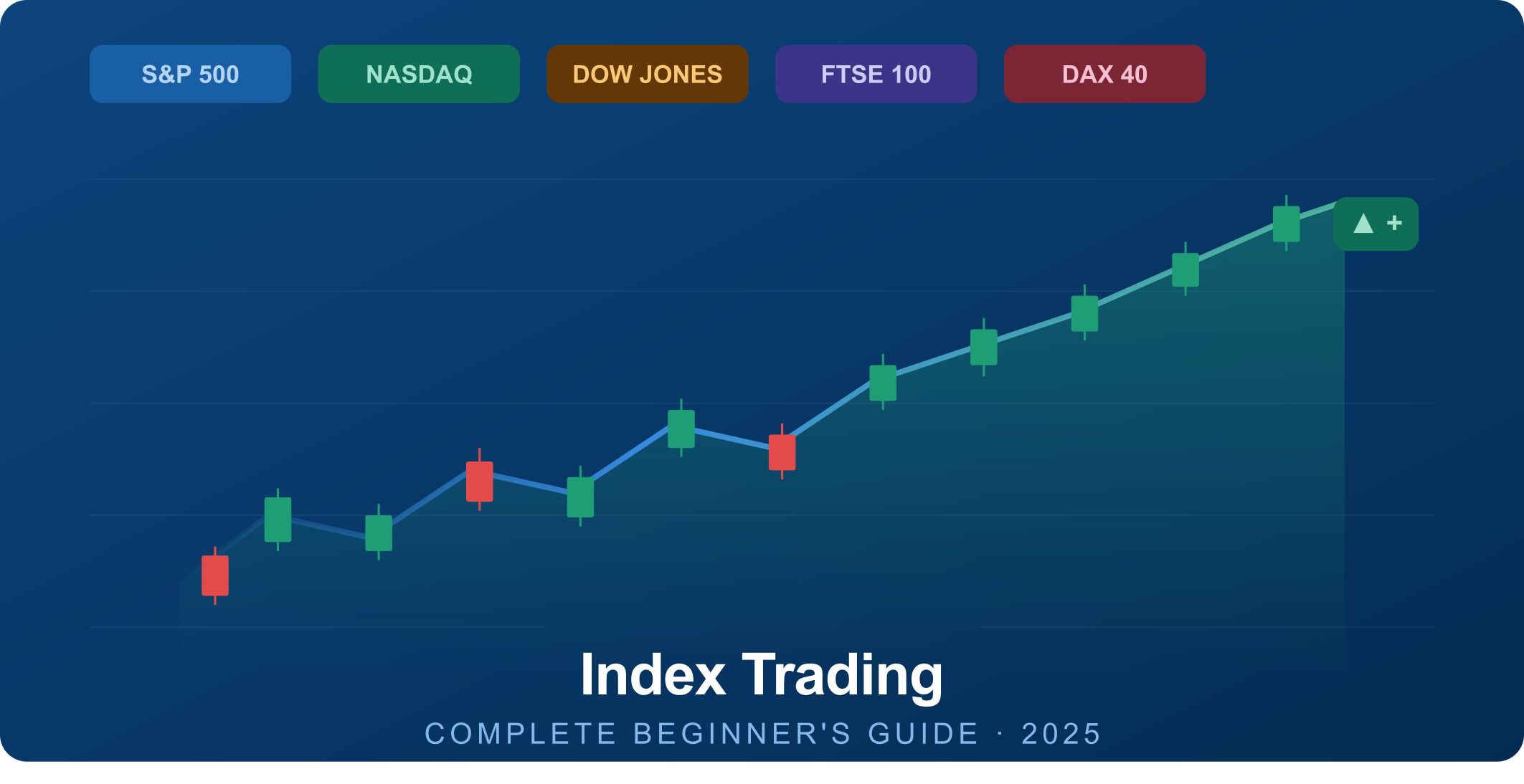 Trading Platforms: Features, Types, and Top Examples