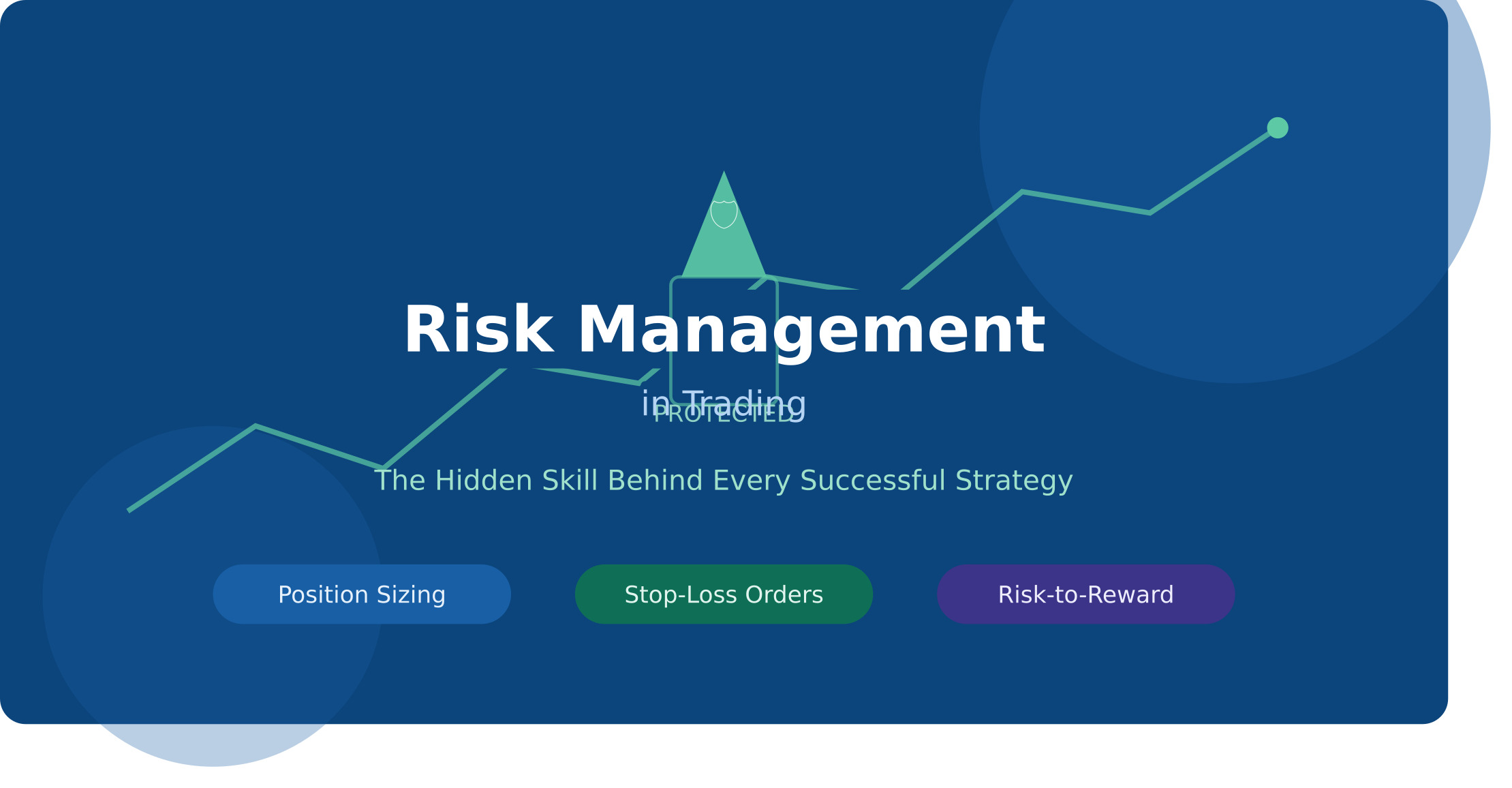 Risk Management in Trading